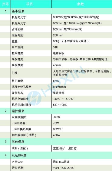 機(jī)柜畫(huà)冊(cè)2018-2轉(zhuǎn)曲.jpg